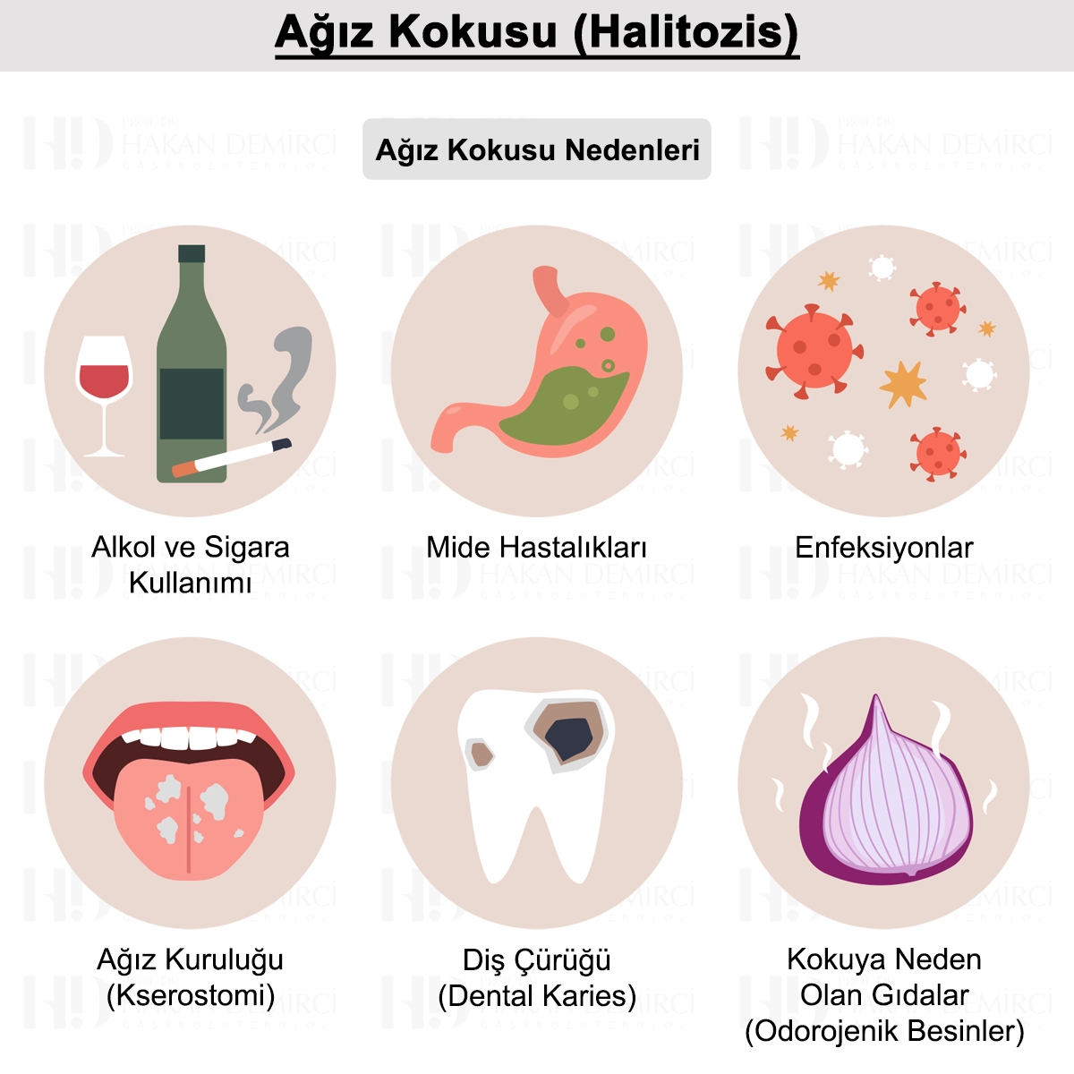 Ağız Kokusu (Halitozis) Nedir? Nedenleri ve Tedavisi