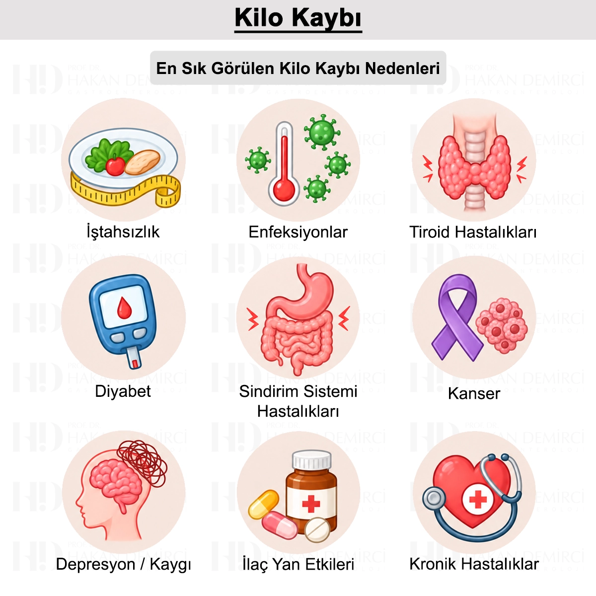 Kilo Kaybı: Ne Zaman Tehlikeli? Nedenleri ve Tedavisi