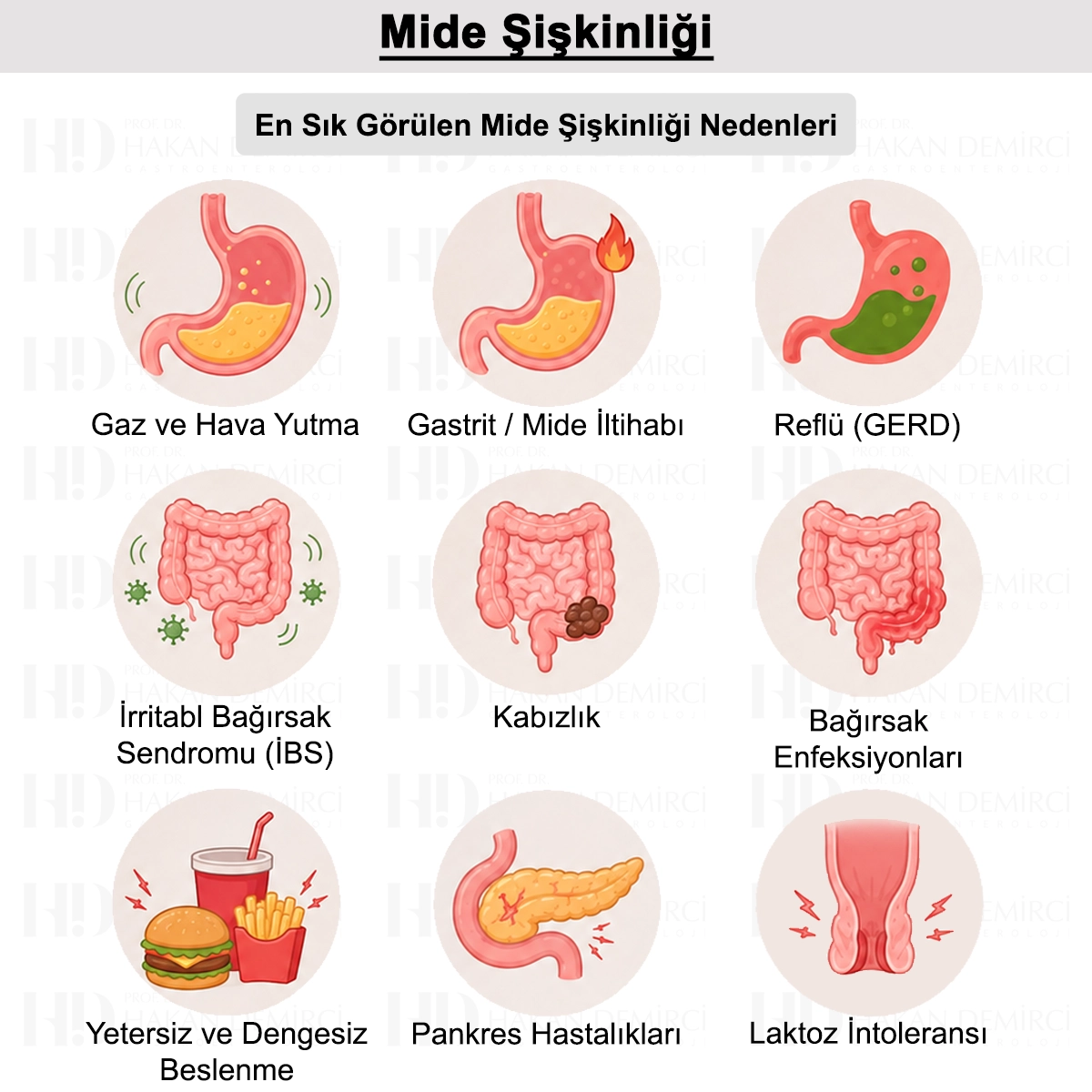 Mide Şişkinliği: Nedenleri? Ne İyi Gelir? Nasıl Geçer?