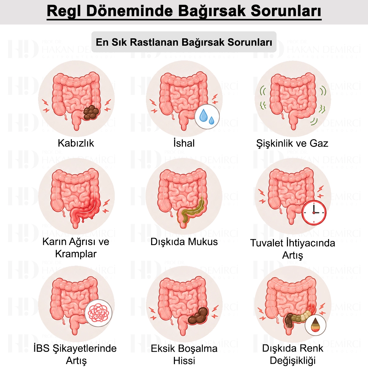 Regl Döneminde Bağırsak Sorunları
